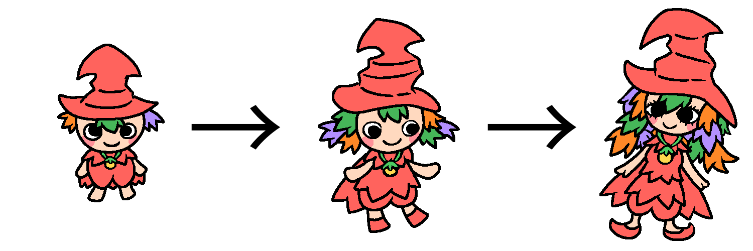 ランププの成長