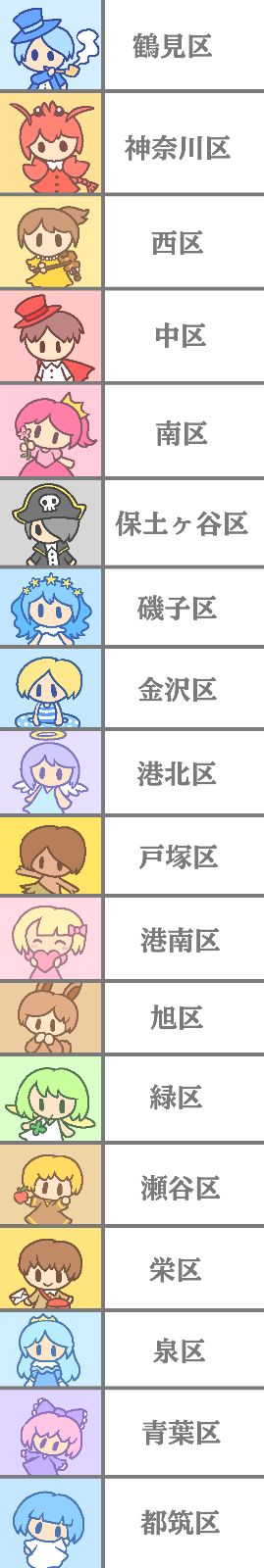 横浜市のキャラクター（エヴァンゲリオン）