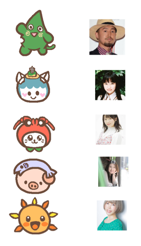 ゆるキャラの声優