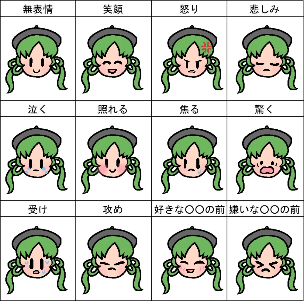 ○○たん