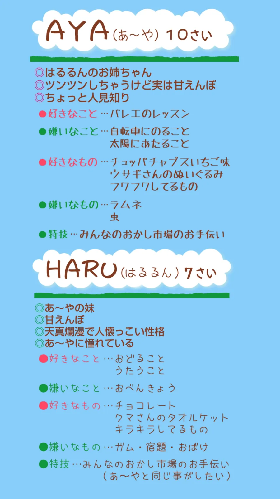 相模大野？丁目