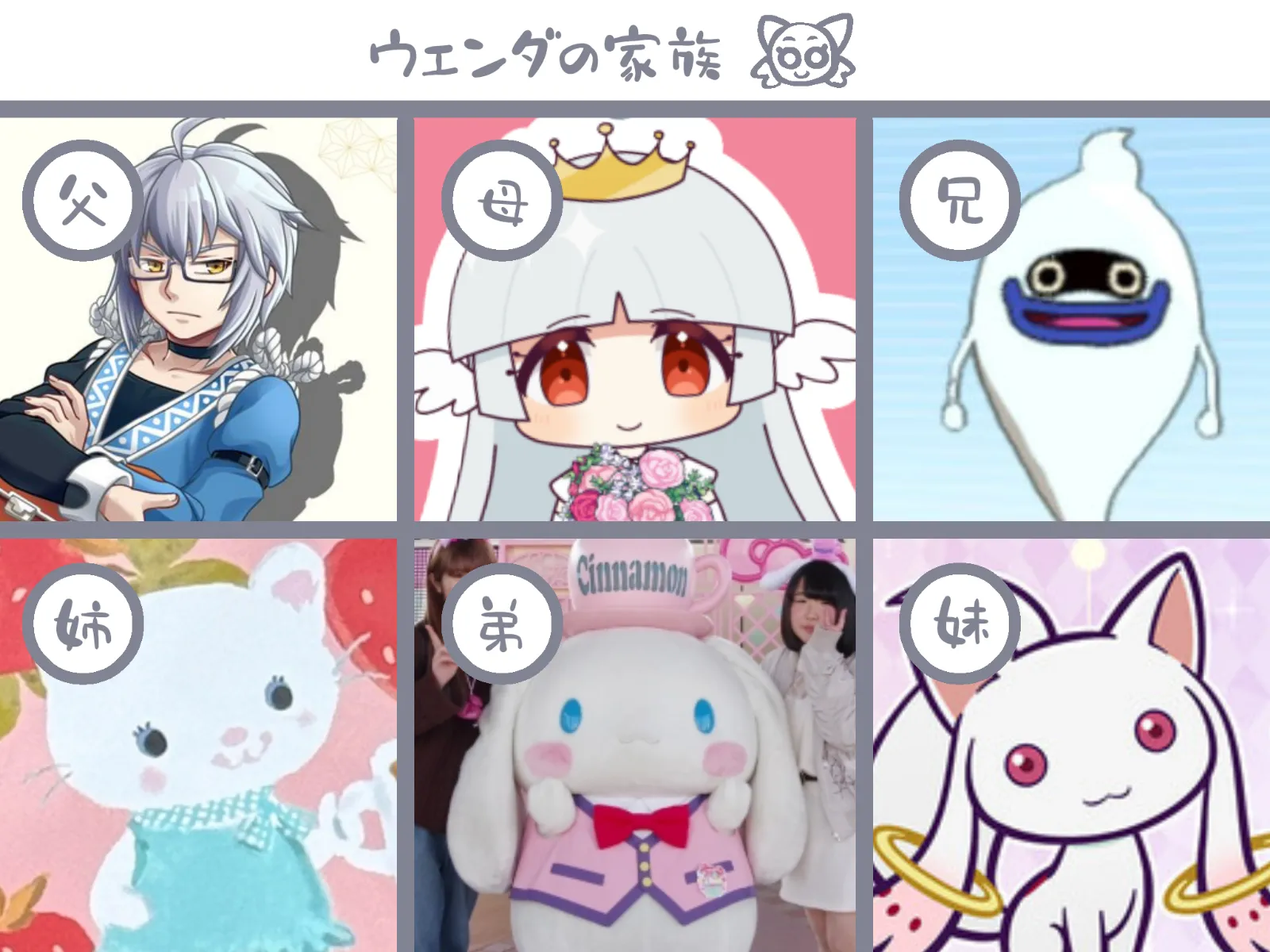 ウェンダは好き？