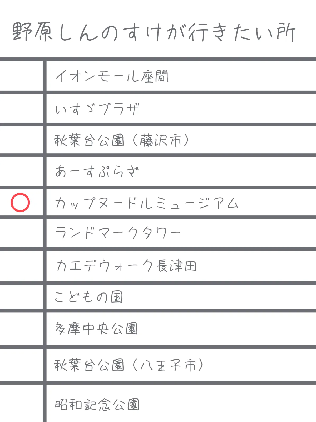 横浜市○○区
