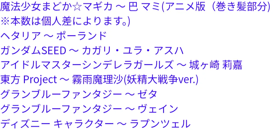 キャラクターは好き？