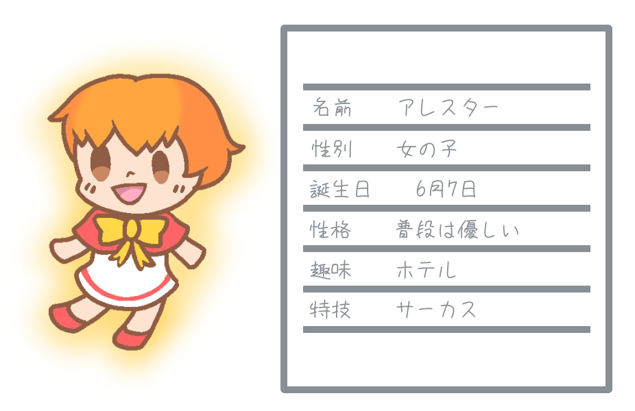 アレスターのプロフィール