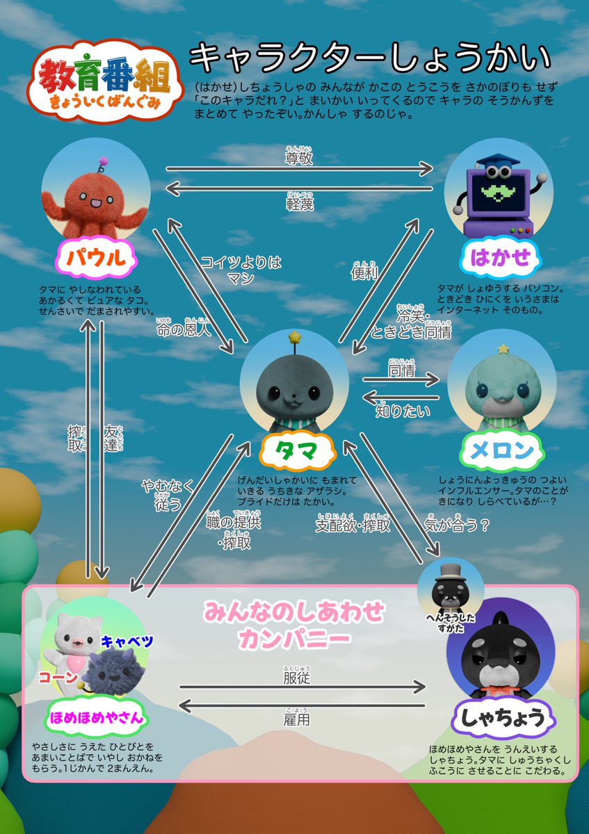 ○○市