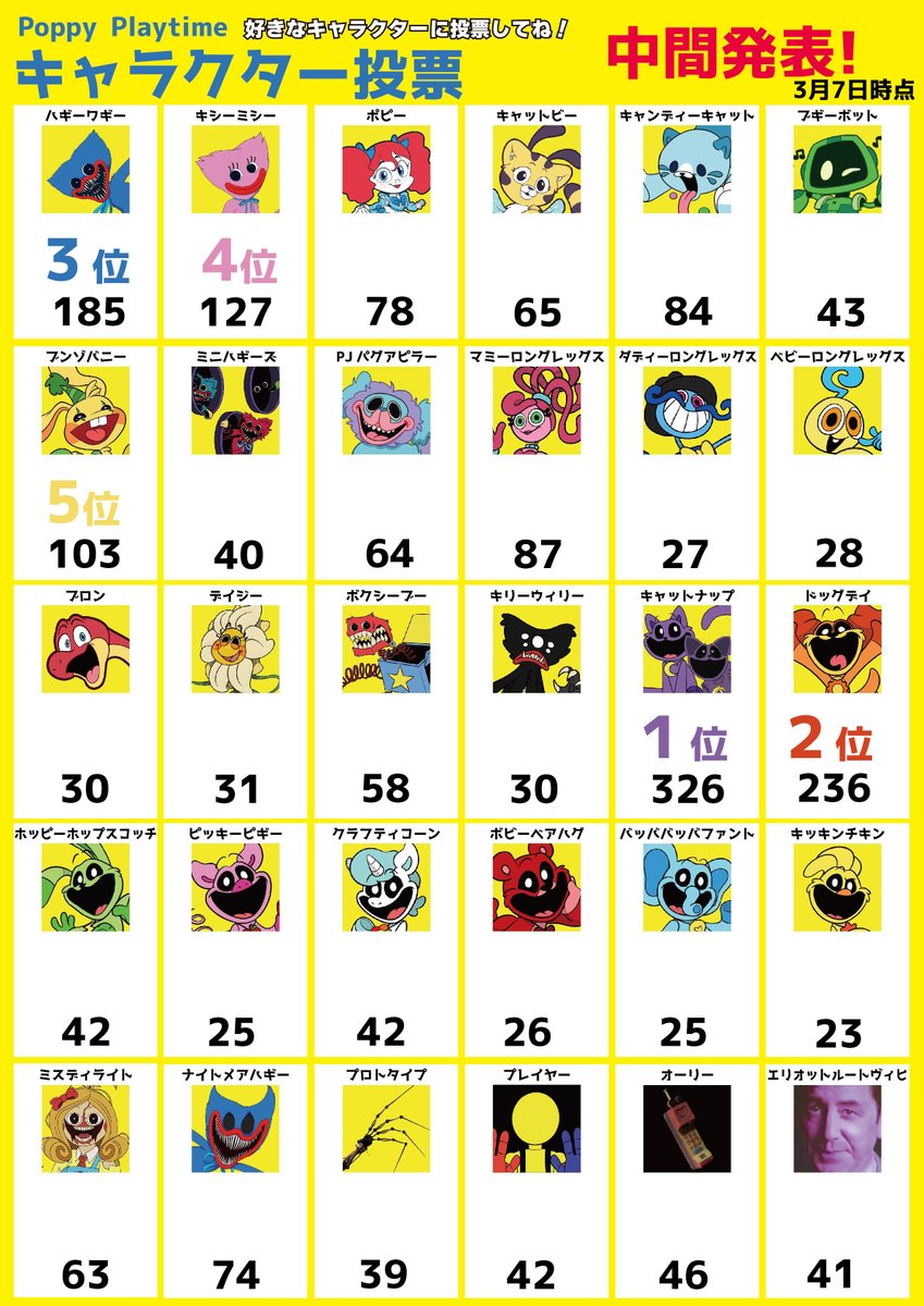 神奈川県○○市