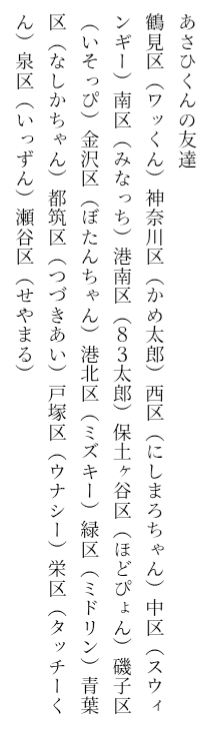 横浜市〇〇区のゆるキャラ