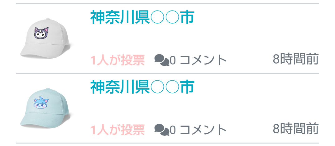 今日投稿した「ネコの帽子」