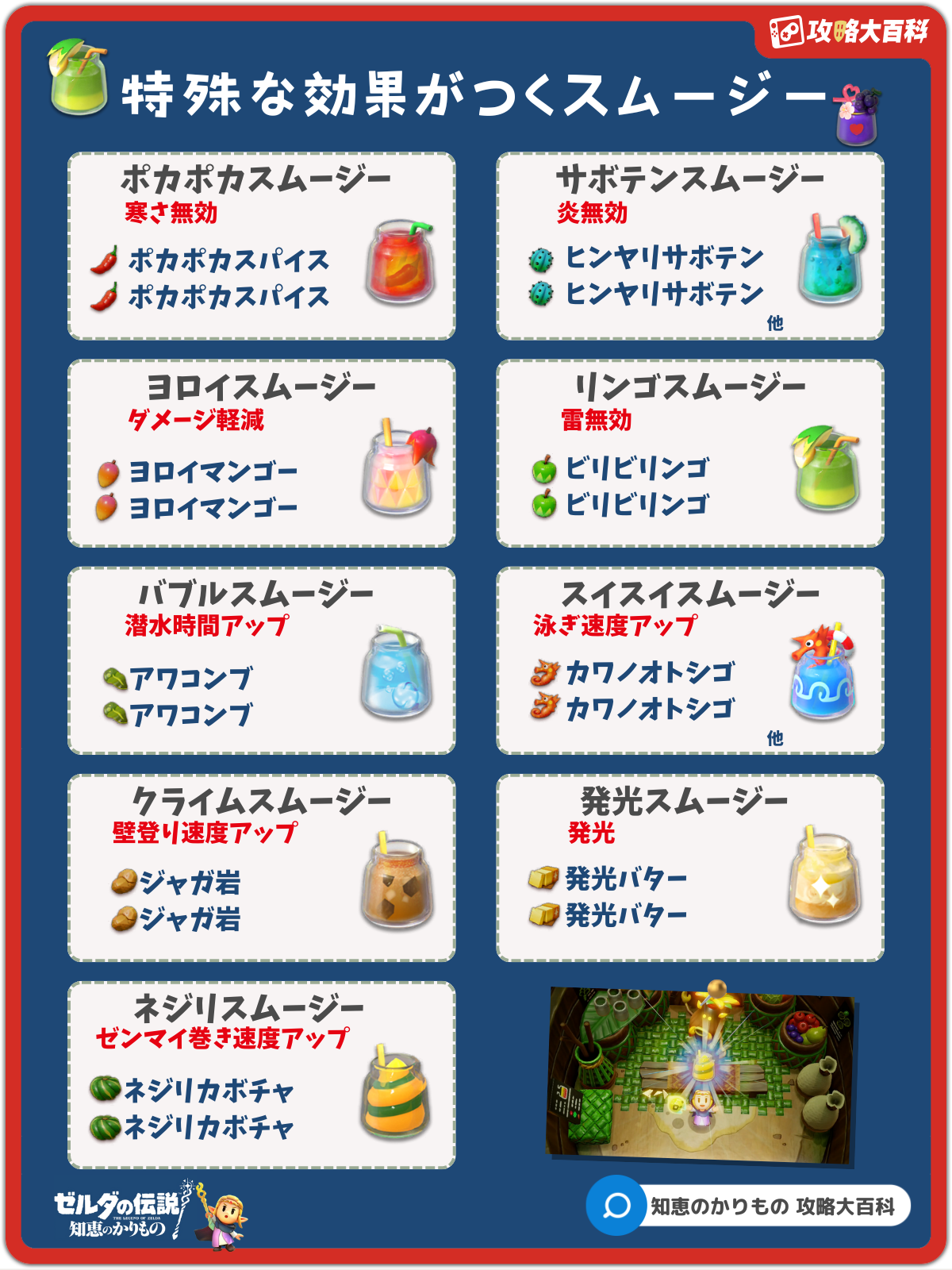 ○○駅