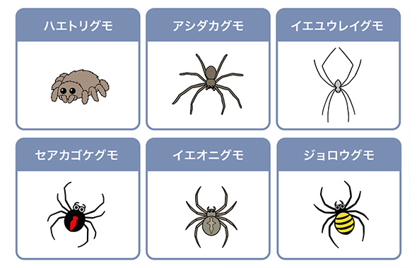 相模大野？丁目