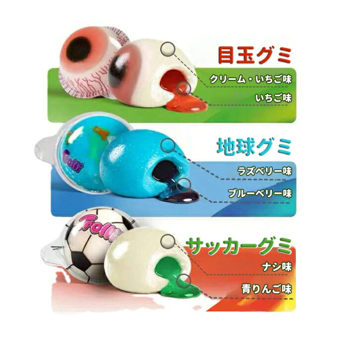 目玉グミと地球グミとサッカーグミは好き？